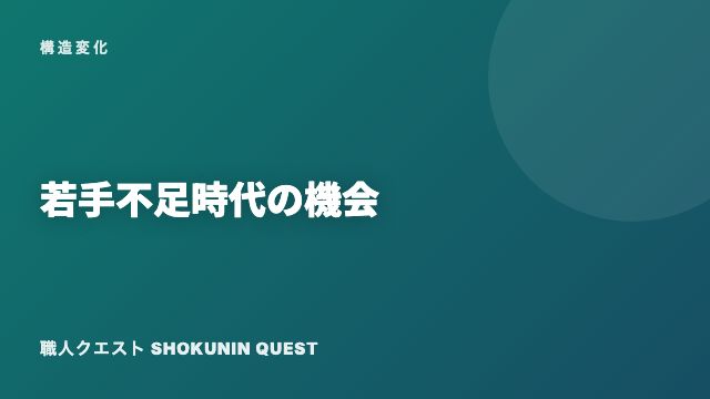 若手不足時代の機会——構造変化を追い風にする eBook表紙